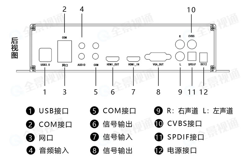 机身后视图.jpg